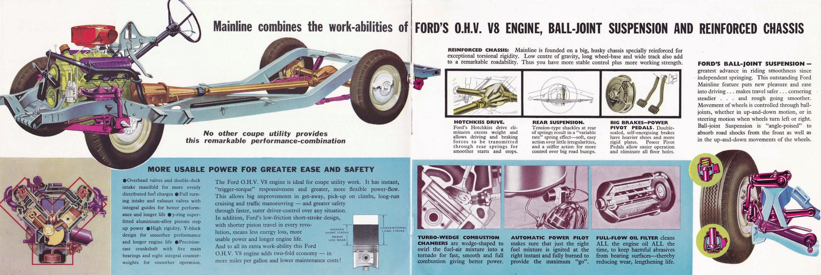 n_1958 Ford Mainline Coupe Utility-02-03.jpg
